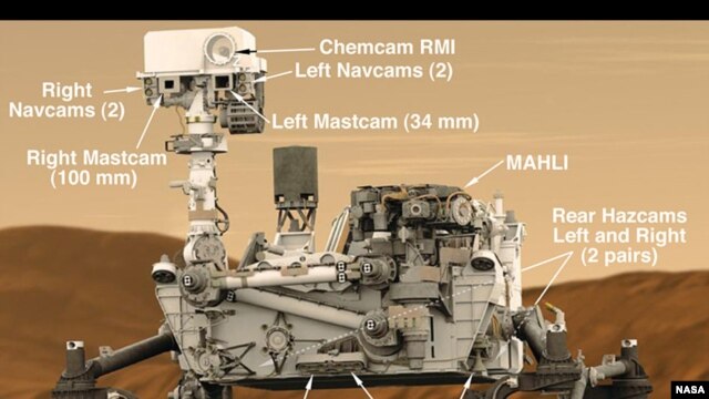 Foto atis wobo Curiosity Ajans Espasyal Ameriken (Nasa) voye sou planèt Mas la. Aparèy la poze san pwoblèm sou planèt wouj la