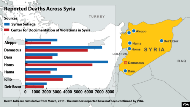 Deaths Across Syria, map dated September 17, 2012