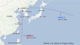 Comparison of the UNHA-2 and UNHA-3 rocket flight paths