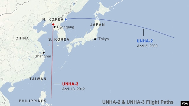 Comparison of the UNHA-2 and UNHA-3 rocket flight paths