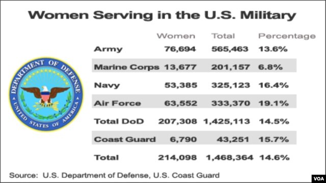 (Click to enlarge)