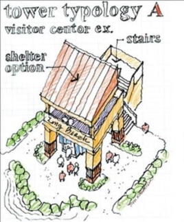 Artist’s rendering of possible tower safe haven in Long Beach, Washington.