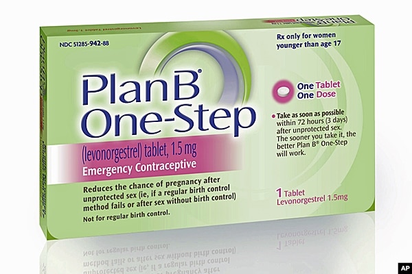 Plan B Levonorgestrel Effectiveness