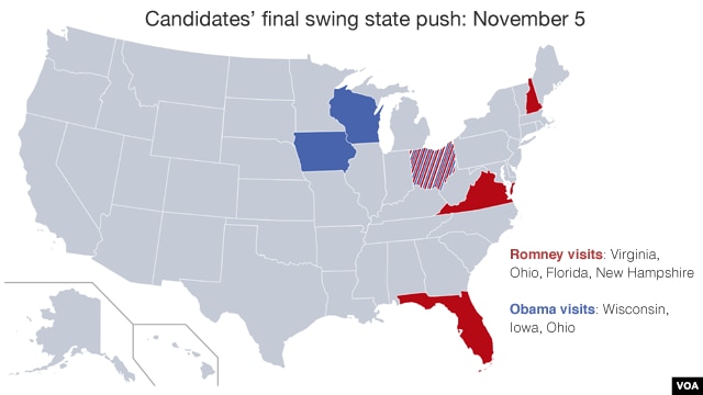 Mitt Romney and Barack Obama are visiting these key swing states on the day before election day.