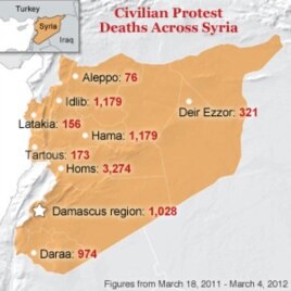 Note: VOA has revised its figures based on information complied by UNOSAT via death toll figures from Syrianshuhada.com and the Violations Documenting Center. This change reflects a shift in the numbers. Because of the difficulty of monitoring and reporti