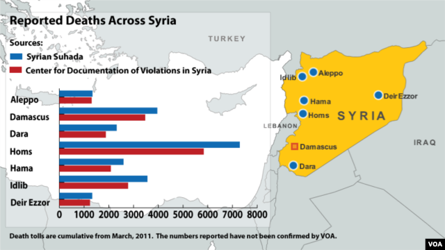Deaths Across Syria, map dated Aug 9, 2012