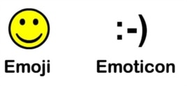 Emoji vs. Emoticon