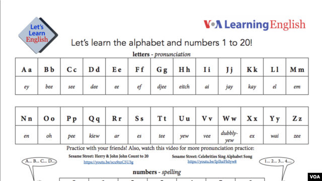 Lesson 1 Activity Sheet