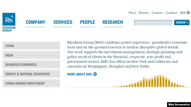 国际经济研究公司荣鼎集团的官方页面截图。