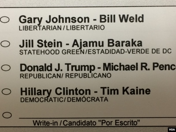 选票上印着四对总统、副总统候选人名字（美国之音燕青拍摄）