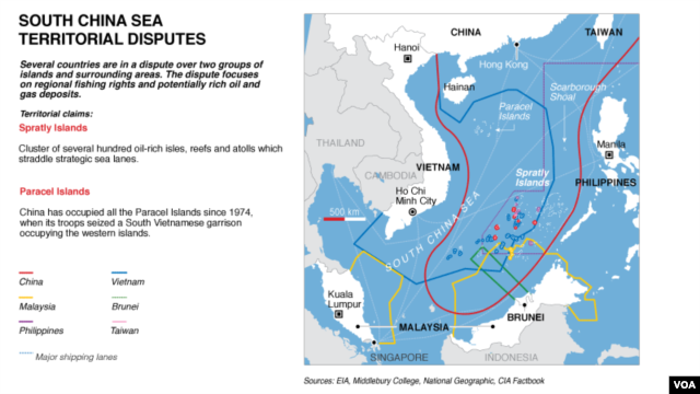 Territorial claims in the South China Sea.