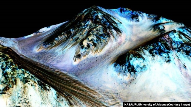 Những vết chảy xuống dốc trên sao Hỏa được cho là là đã được hình thành bởi nước chảy.
