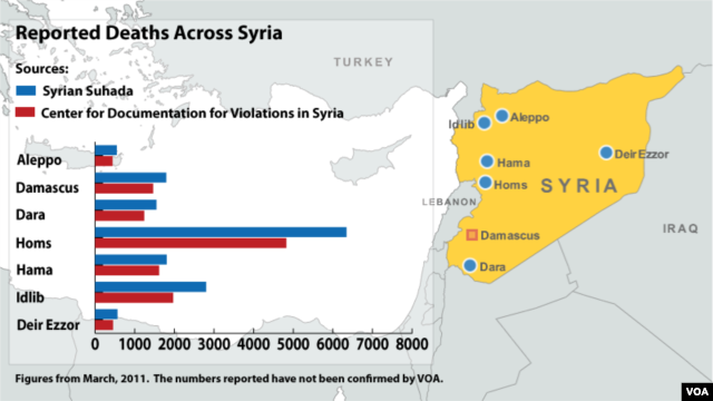 Deaths Across Syria, map dated June 9, 2012