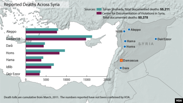 Click to Enlarge