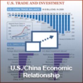 China's Investments in US Are Growing