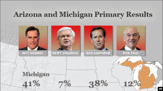 Results from the Arizona and Michigan primaries.