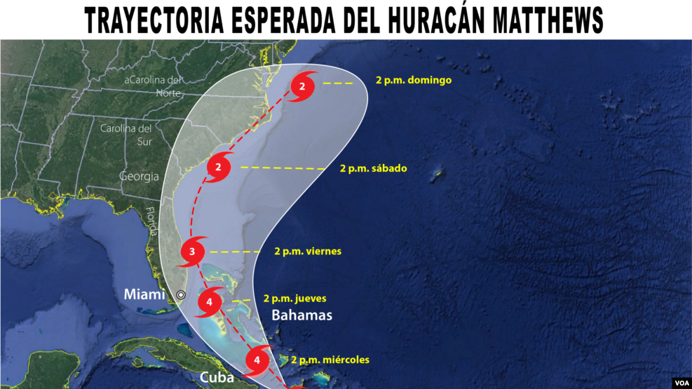 Hurricane Matthew Wednesday