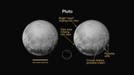 Pluto’s North Pole, Equator, and Central Meridian