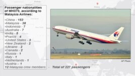 Passenger nationalities, Malaysia Flight MH370