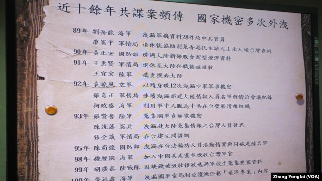 Danh sách các trường hợp gián điệp Trung Quốc trong những năm gần đây.