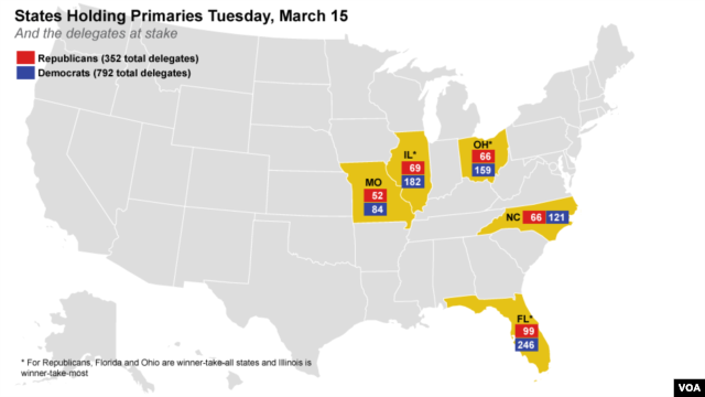 Delegates at stake on Tuesday, March 15