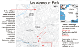 Aquí fueron los ataques en París.
