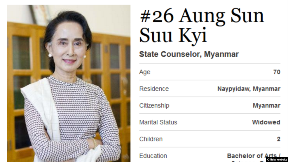 Forbes မဂၢဇင္းတြင္ ေဖာ္ျပထားသည့္ ေဒၚေအာင္ဆန္းစုၾကည္ပုံ။