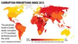 Raporti i Transparency International