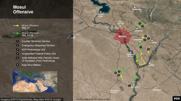 The Mosul offensive