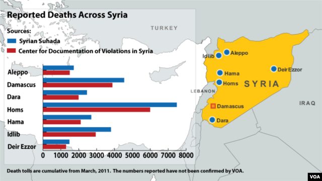 Deaths Across Syria, map dated Aug 16, 2012