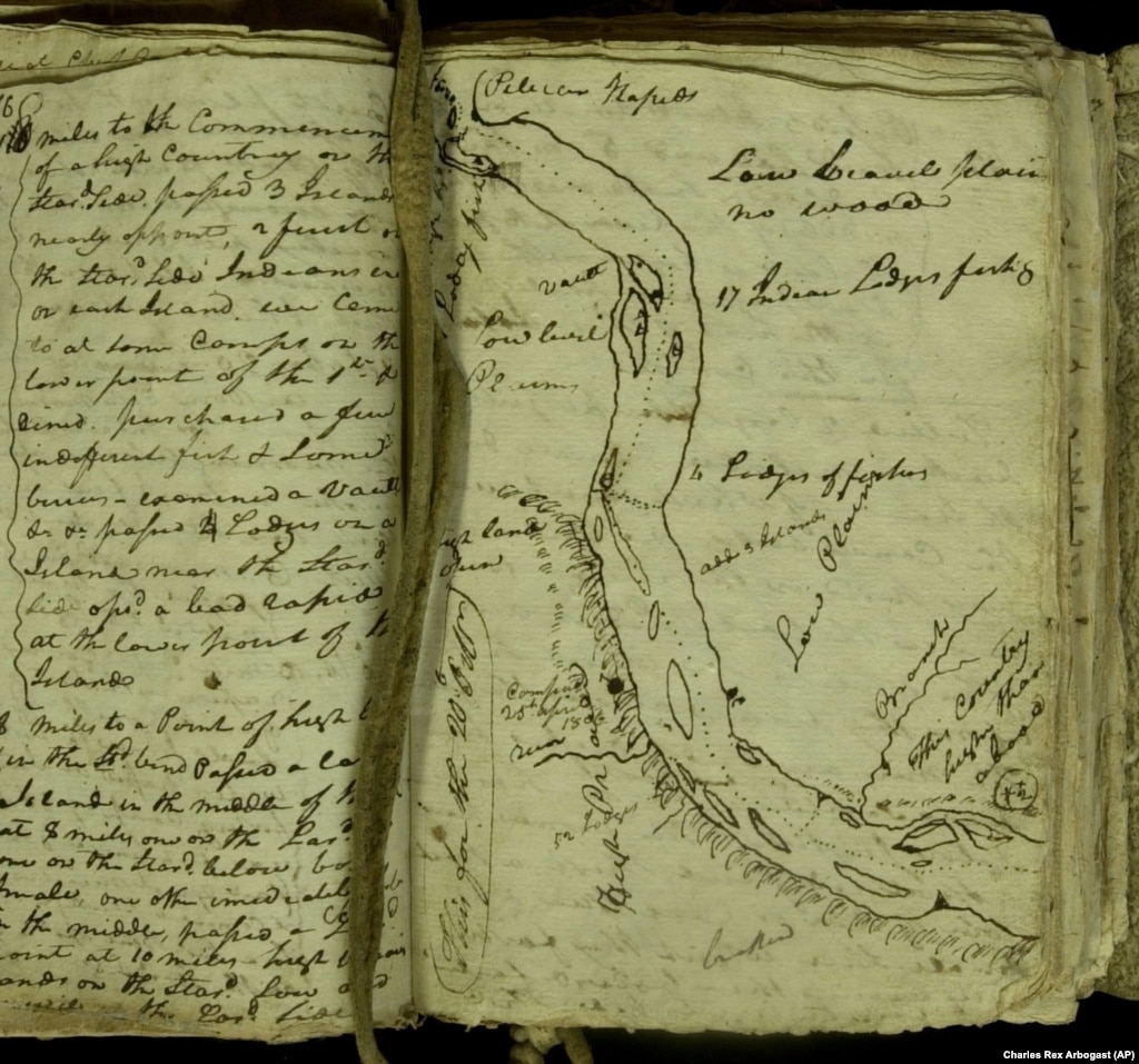 Dialogue Tales from the Lewis and Clark Expedition