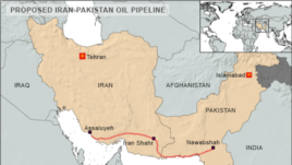 Proposed Iran-Pakistan Oil Pipeline