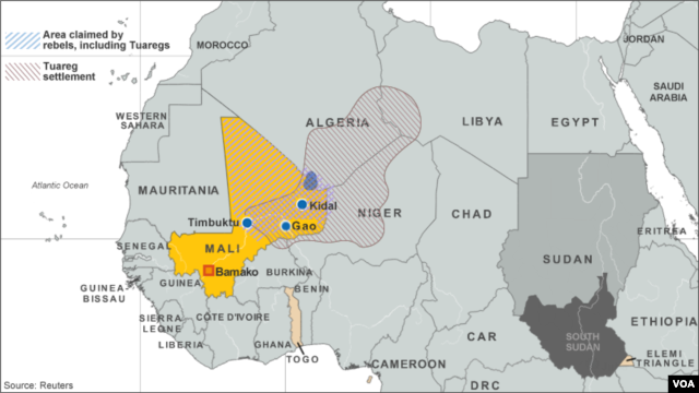 Location of Tuareg settlements