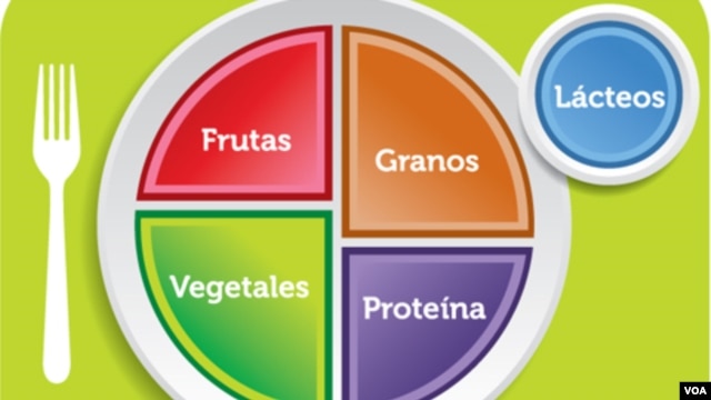 “Todos debemos pensar más en los alimentos que comemos”, dijo Michelle Obama durante el lanzamiento del programa en inglés.