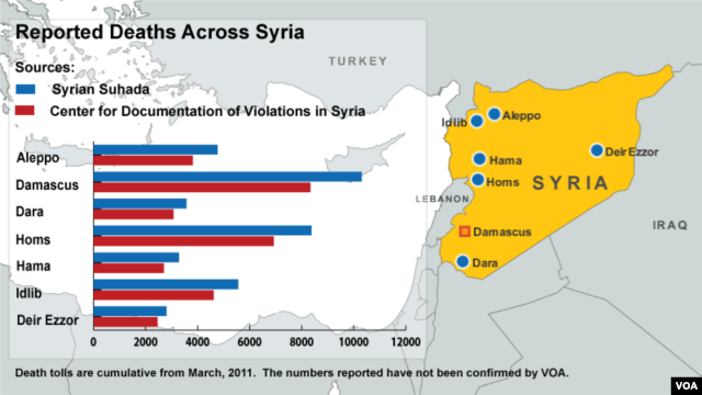 Reported Deaths Across Syria - updated Nov 5, 2012