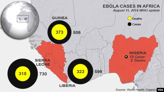Regiões actualmente afectadas pelo vírus Ébola e número de óbitos na África Ocidental