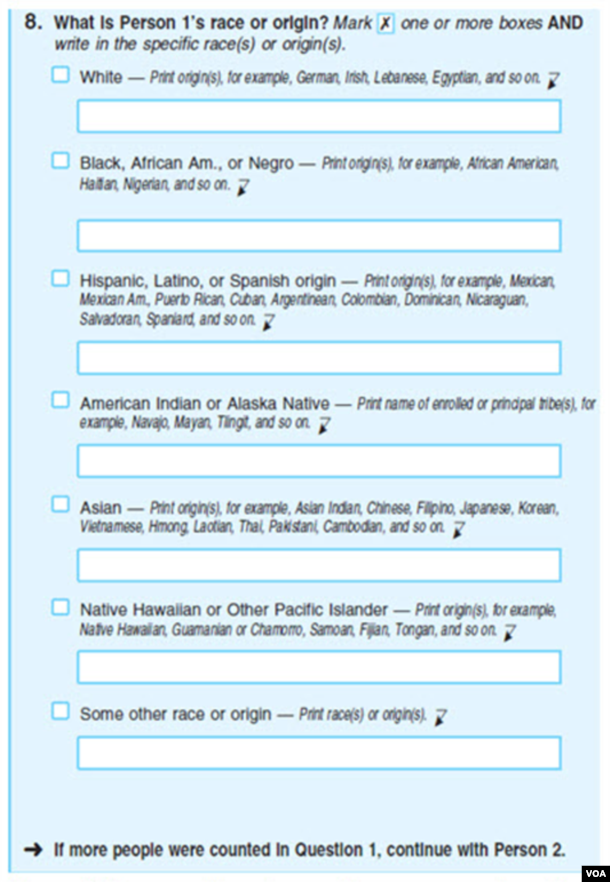 A sample combined race and ethnicity question, tested by the U.S. Census in 2010. (Image courtesy U.S. Census Bureau)