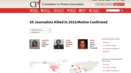 69 gazetarë të vrarë në vitin 2015