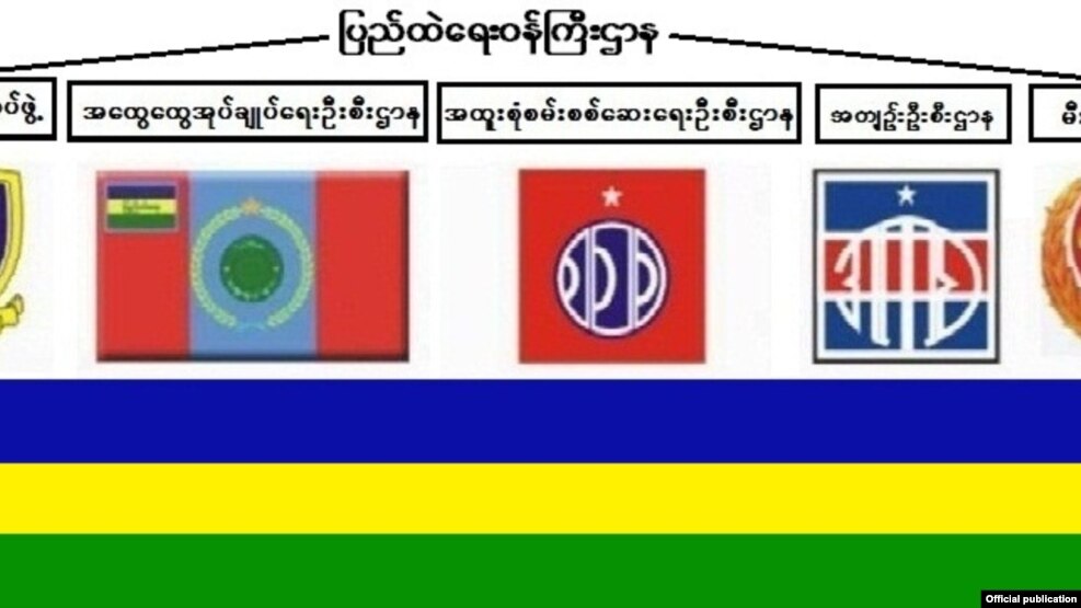 ျပည္ထဲေရး၀န္ႀကီးဌာန (ဓါတ္ပံု- Ministry of Home Affairs, Myanmar's Facebook)