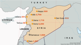 Deaths Across Syria
