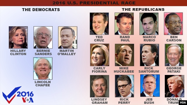 The 2016 U.S. presidential candidates for both the Republican Party and Democratic Party, as of June 16, 2015.
