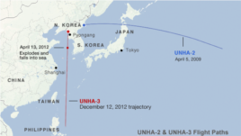 Trajectory paths of the UNHA-2 and UNHA-3 rockets near North Korea (CLICK TO ENLARGE)
