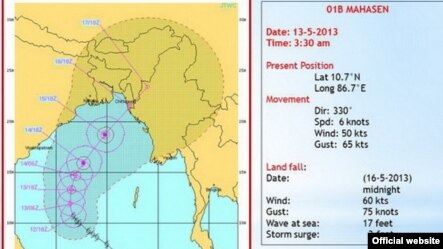 (ဓာတ္ပံု - ဦးထြန္းလြင္ မိုးေလ၀သနဲ႔ ဇလေဗဒညႊန္ၾကားေရးမႉးေဟာင္းရဲ႕ အင္တာနက္စာမ်က္ႏွာ) http://www.tunlwin.com/latestdetail.php?myanmar=1436)