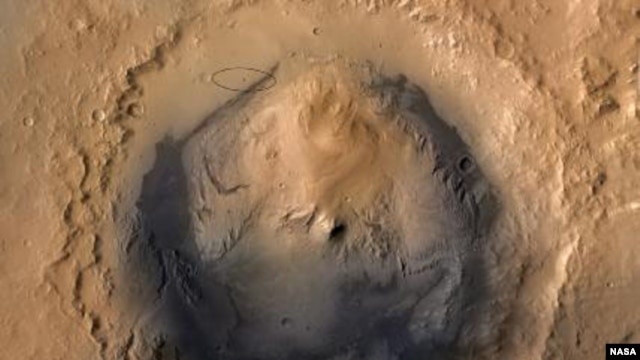 Mars' Gale Crater