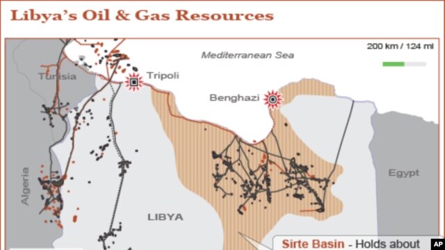 Some Looking Forward to Recovery of Libyan Oil Production