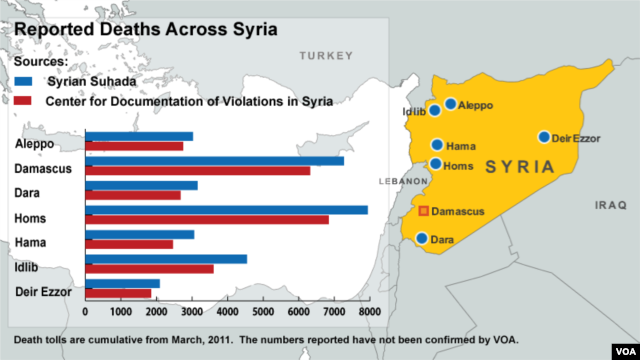 Deaths Across Syria, map dated September 26, 2012