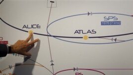 Một nhà vật lý học tai trung tâm nghiên cứu hạt nhân châu Âu CERN giải thích về thí nghiệm ATLAS, và sơ đồ về hạt Higgs 
