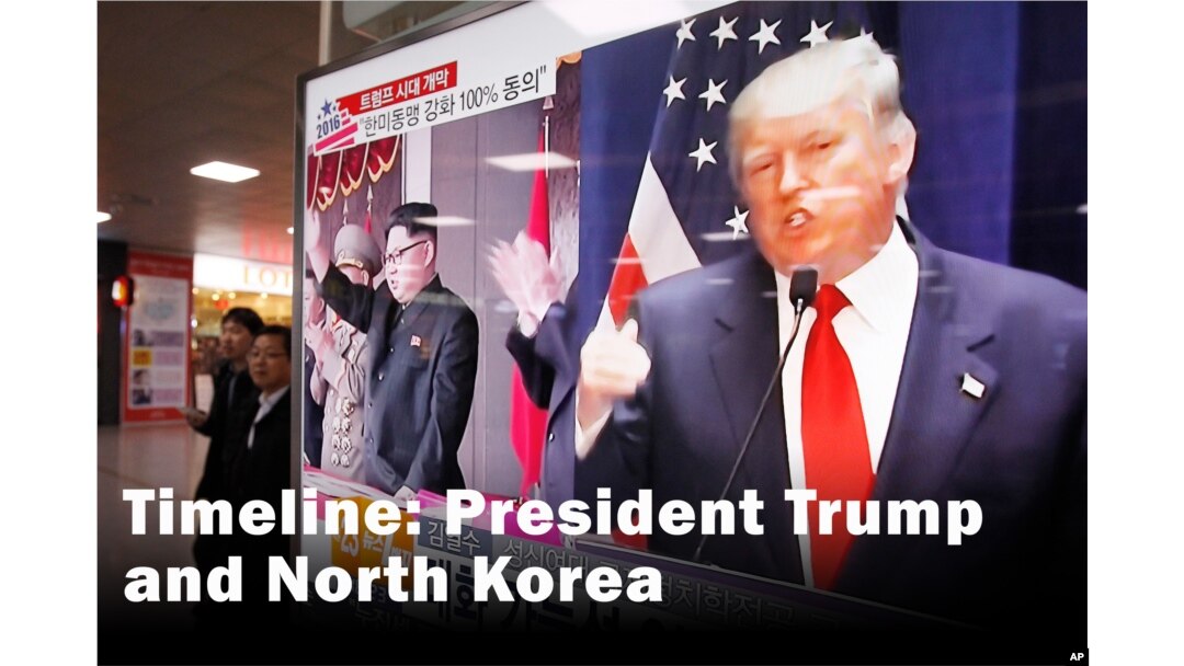 Over the past two years, Donald Trump and his top officials have employed an unpredictable and often inconsistent blend of insults, overtures, and threats in dealing with North Korean leader Kim Jong Un. Here's a timeline of the events.