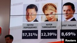 Vodeći kandidati na predsedničkim izborima u Ukrajini. 