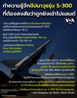 S-300 missile
